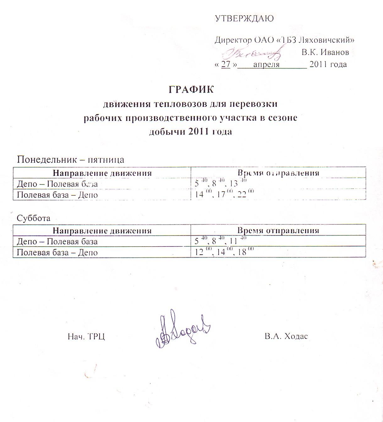 Узкоколейная железная дорога Ляховичского торфопредприятия
— разное Узкоколейная железная дорога Ляховичского торфопредприятия
— разное