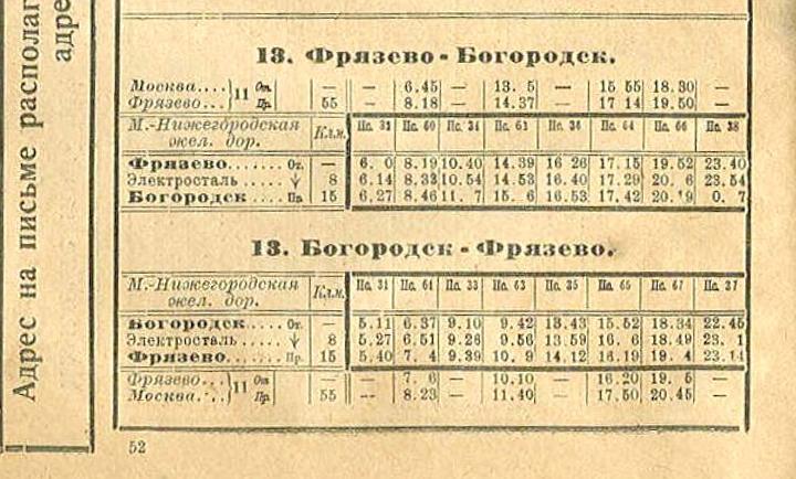 Железнодорожная линия Фрязево — Захарово Железнодорожная линия Фрязево — Захарово