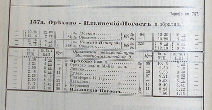 Люберцы-Арзамасская железнодорожная линия на территории Московской области — станция Куровская Люберцы-Арзамасская железнодорожная линия на территории Московской области — станция Куровская
