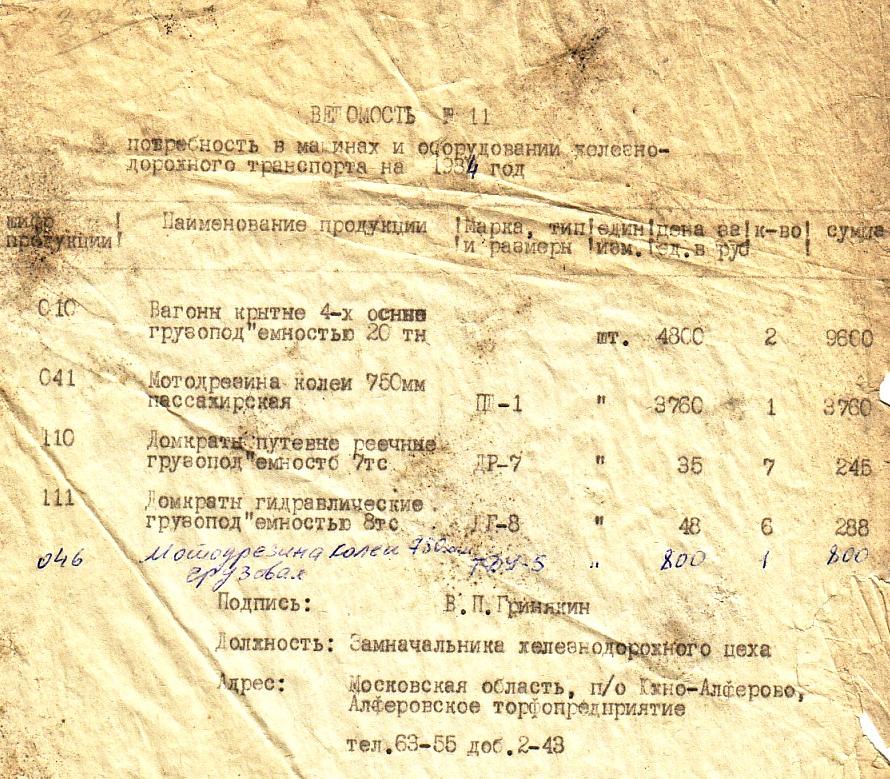Узкоколейная железная дорога Алфёровского торфопредприятия - документы Узкоколейная железная дорога Алфёровского торфопредприятия - документы