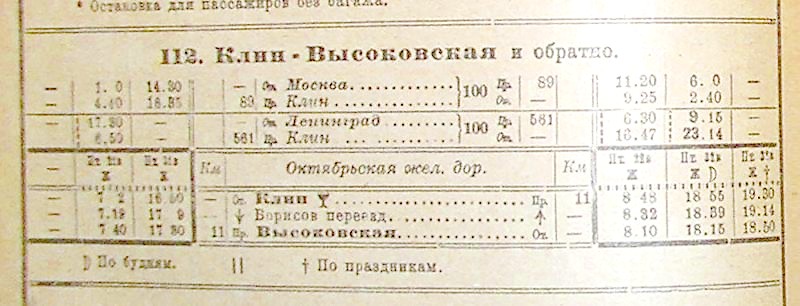 Железнодорожная линия Клин — Высоковск Железнодорожная линия Клин — Высоковск