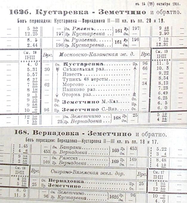 Железнодорожная линия Кустарёвка — Вернадовка Железнодорожная линия Кустарёвка — Вернадовка
