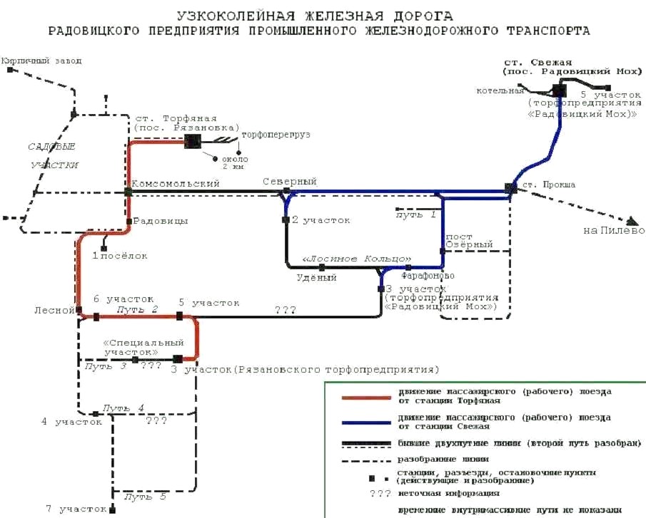 Узкоколейная железная дорога Радовицкого транспортного управления — схемы линий Узкоколейная железная дорога Радовицкого транспортного управления — схемы линий
