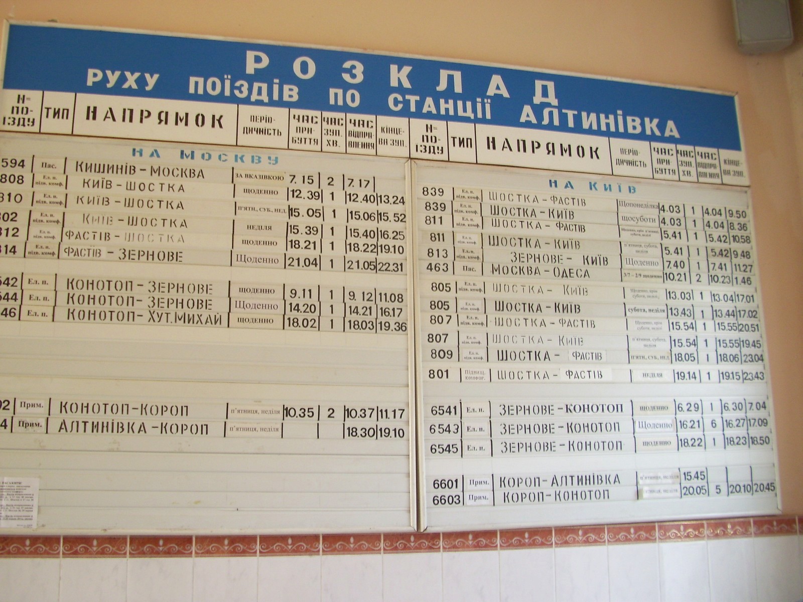Железнодорожная линия Алтыновка — Короп — фотографии, сделанные в 2011 году (часть 1) Железнодорожная линия Алтыновка — Короп — фотографии, сделанные в 2011 году (часть 1)