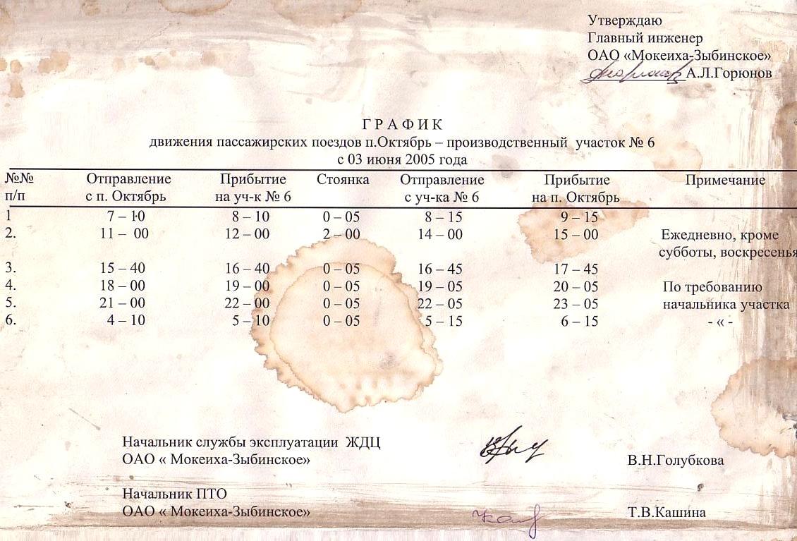 Узкоколейная железная дорога Мокеиха-Зыбинского торфопредприятия — расписания движения рабочих поездов Узкоколейная железная дорога Мокеиха-Зыбинского торфопредприятия — расписания движения рабочих поездов