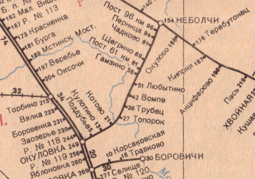 Железнодорожная линия Окуловка — Неболчи — схемы и топографические карты Железнодорожная линия Окуловка — Неболчи — схемы и топографические карты