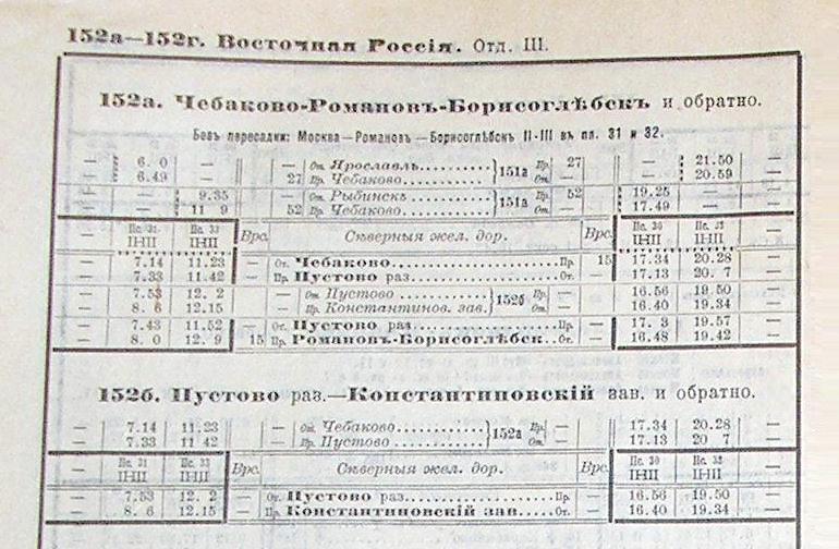 Железнодорожная линия Чёбаково — Тутаево — расписания движения поездов Железнодорожная линия Чёбаково — Тутаево — расписания движения поездов