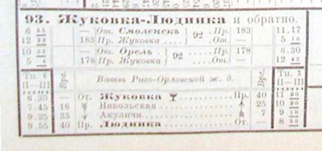 Железнодорожная линия Жуковка — Клетня — расписания движения поездов Железнодорожная линия Жуковка — Клетня — расписания движения поездов