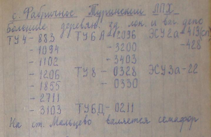 Шорыгинская узкоколейная железная дорога Шорыгинская узкоколейная железная дорога
