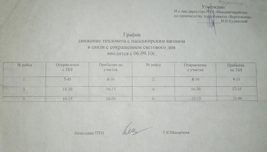 Узкоколейная железная дорога Берёзовского торфопредприятия Узкоколейная железная дорога Берёзовского торфопредприятия