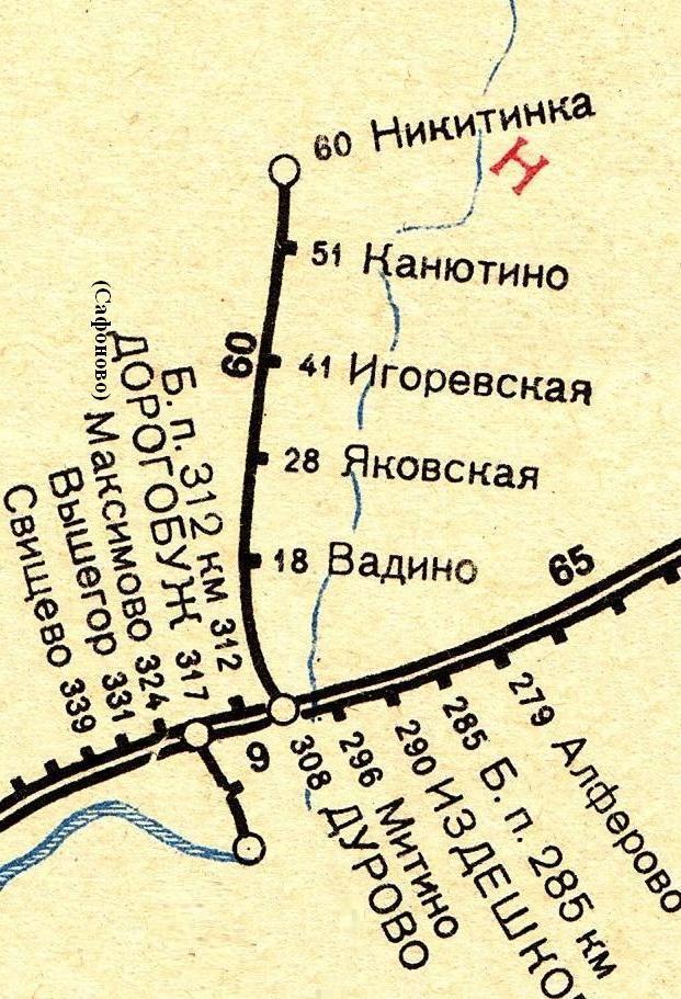 Железнодорожная линия Дурово — Владимирский Тупик — схемы и топографические карты Железнодорожная линия Дурово — Владимирский Тупик — схемы и топографические карты