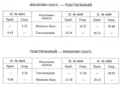 Железнодорожная линия Текстильный — Комсомольск — расписания движения поездов Железнодорожная линия Текстильный — Комсомольск — расписания движения поездов