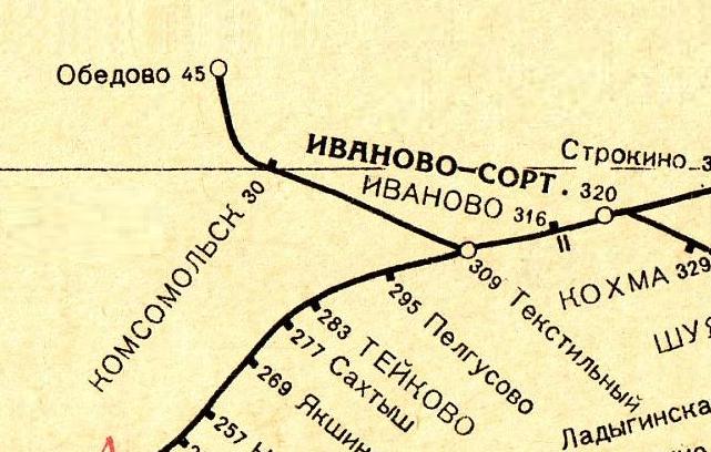 Железнодорожная линия Текстильный — Комсомольск — схемы и топографические карты Железнодорожная линия Текстильный — Комсомольск — схемы и топографические карты