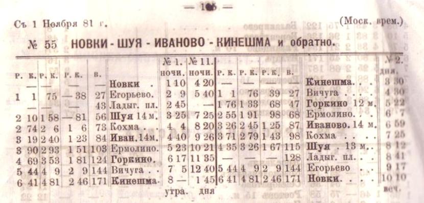 Отдельные фотографии объектов железнодорожного транспорта на территории Ивановской области Отдельные фотографии объектов железнодорожного транспорта на территории Ивановской области