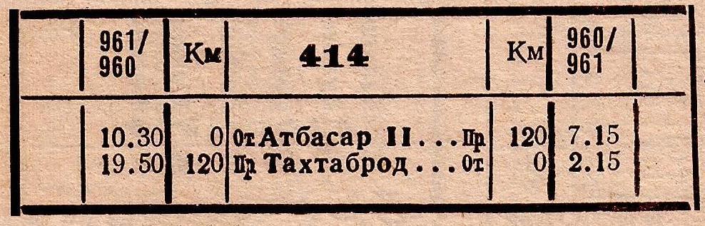 Узкоколейная железная дорога Атбасар - Шантобе - расписания движения пассажирских поездов Узкоколейная железная дорога Атбасар - Шантобе - расписания движения пассажирских поездов