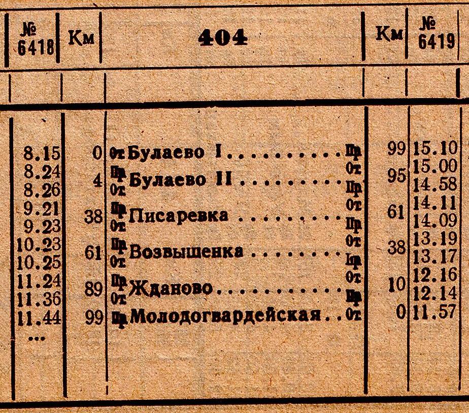 Узкоколейная железная дорога Булаево — Молодогвардейская Узкоколейная железная дорога Булаево — Молодогвардейская