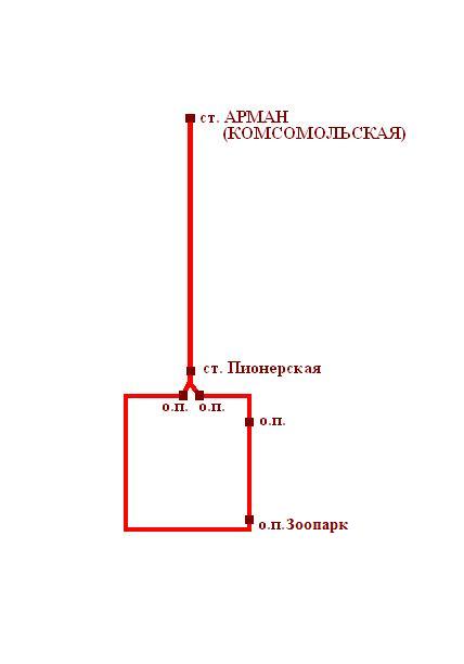 Карагандинская детская железная дорога - схемы и топографические карты Карагандинская детская железная дорога - схемы и топографические карты