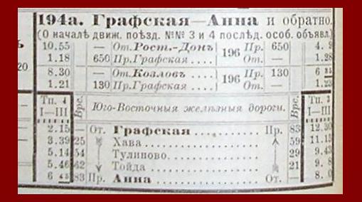 Железнодорожная линия Графская — Анна — расписания движения поездов Железнодорожная линия Графская — Анна — расписания движения поездов