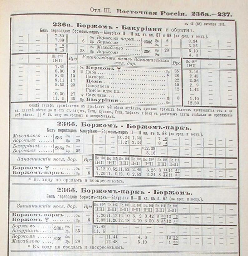 Узкоколейная железная дорога Боржоми — Бакуриани — расписания движения поездов Узкоколейная железная дорога Боржоми — Бакуриани — расписания движения поездов