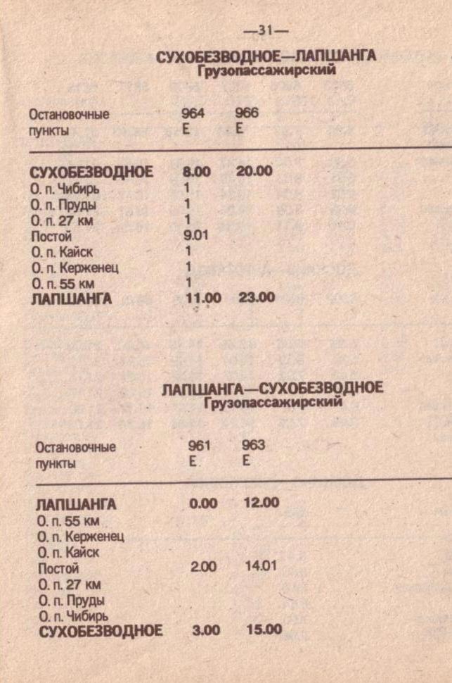 Железнодорожная линия Сухобезводное — Лапшанга — расписания движения поездов Железнодорожная линия Сухобезводное — Лапшанга — расписания движения поездов