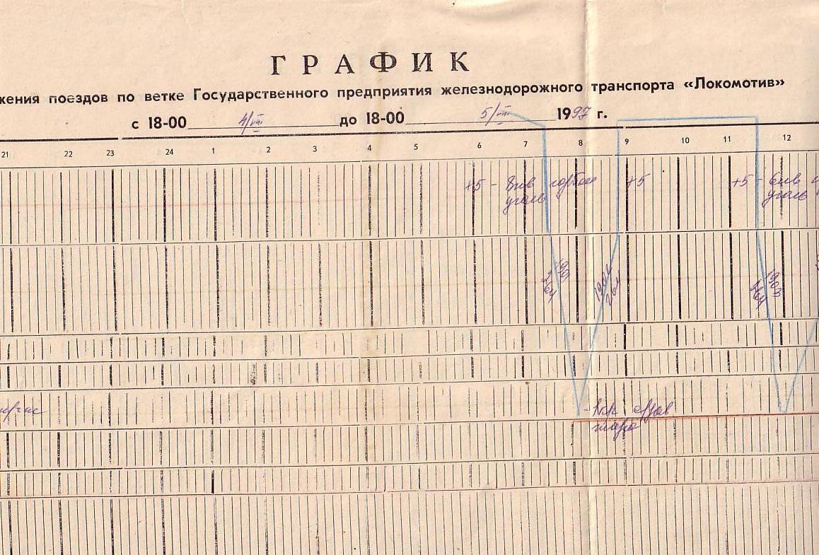 Таповская железная дорога — документы Таповская железная дорога — документы