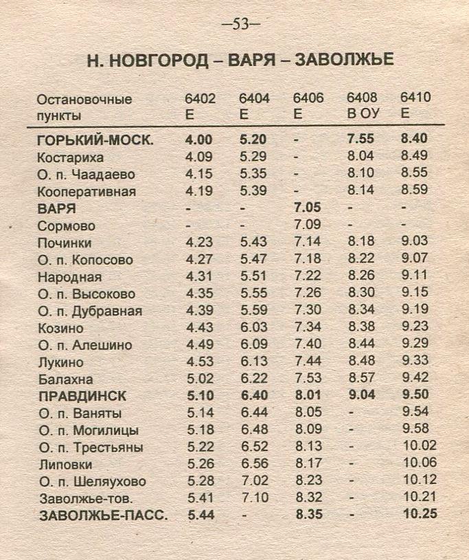 Железнодорожная линия Нижний Новгород  — Заволжье