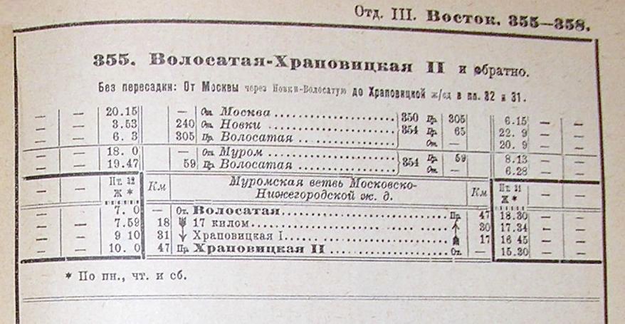 Железнодорожная линия Волосатая — Нерудная — Судогда — расписания движения поездов Железнодорожная линия Волосатая — Нерудная — Судогда — расписания движения поездов