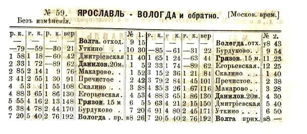 Ярославско-Вологодско-Архангельская узкоколейная железная дорога — расписания движения поездов Ярославско-Вологодско-Архангельская узкоколейная железная дорога — расписания движения поездов
