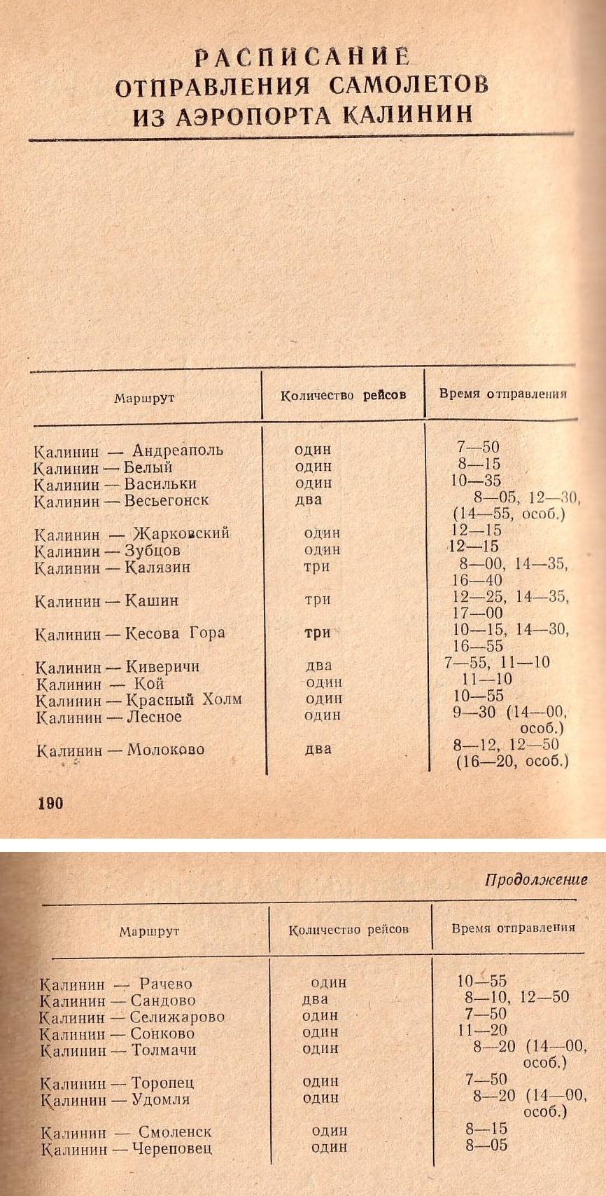 Расписание отправления самолётов из аэропорта города Калинин (Тверь) на 1977 год Расписание отправления самолётов из аэропорта города Калинин (Тверь) на 1977 год