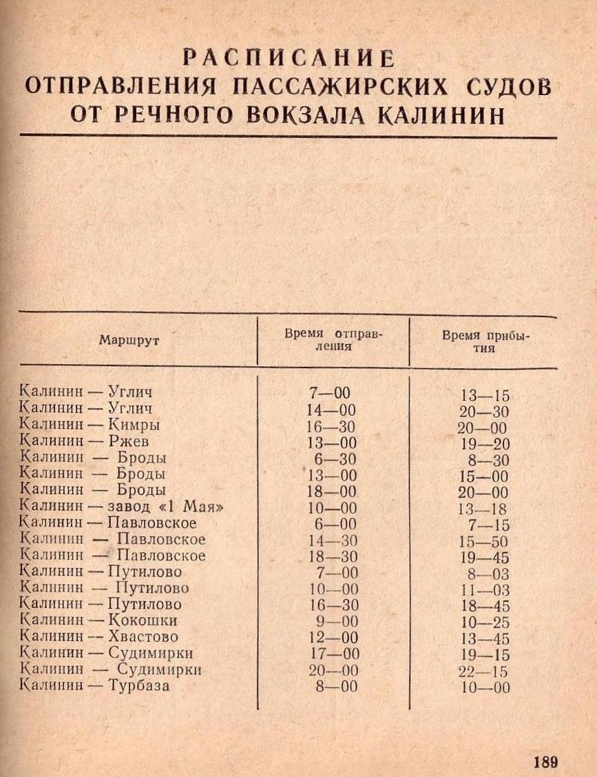 Расписание отправления пассажирских судов от речного вокзала города Калинин (Тверь) на 1977 год Расписание отправления пассажирских судов от речного вокзала города Калинин (Тверь) на 1977 год