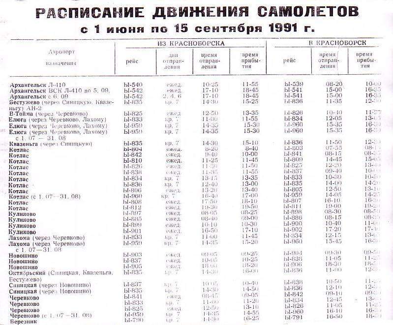 Расписания движения самолётов из аэропорта Красноборск (1991 год, 1992 год) Расписания движения самолётов из аэропорта Красноборск (1991 год, 1992 год)